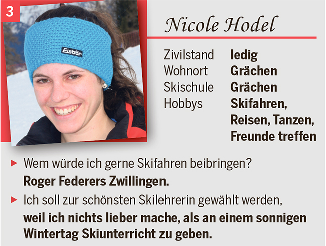 Nicole Hodel