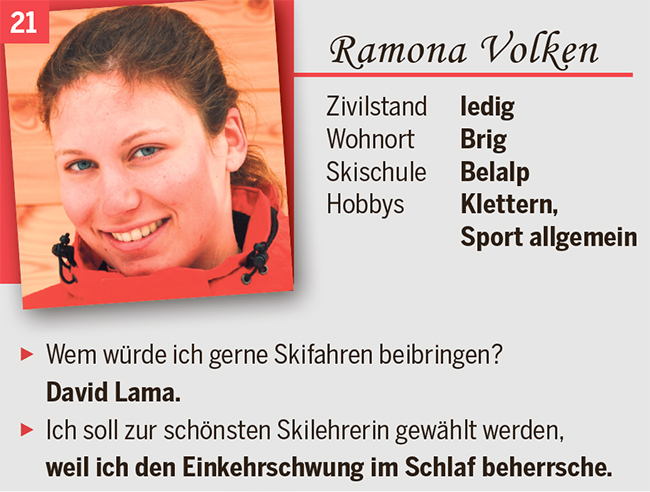 Ramona Volken