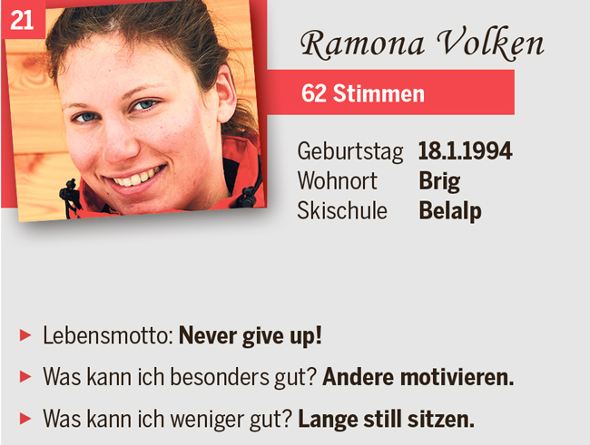 Ramona Volken