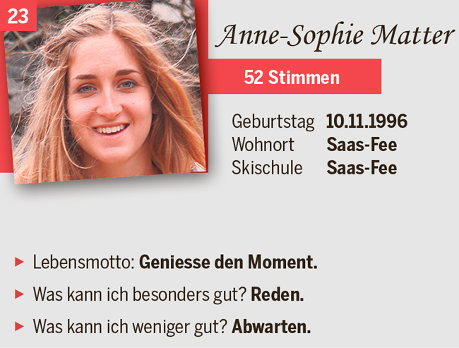 Anne-Sophie Matter