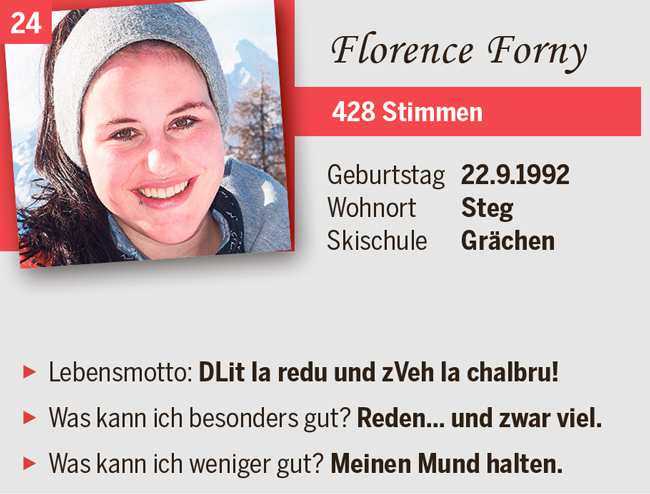 Florence Forny