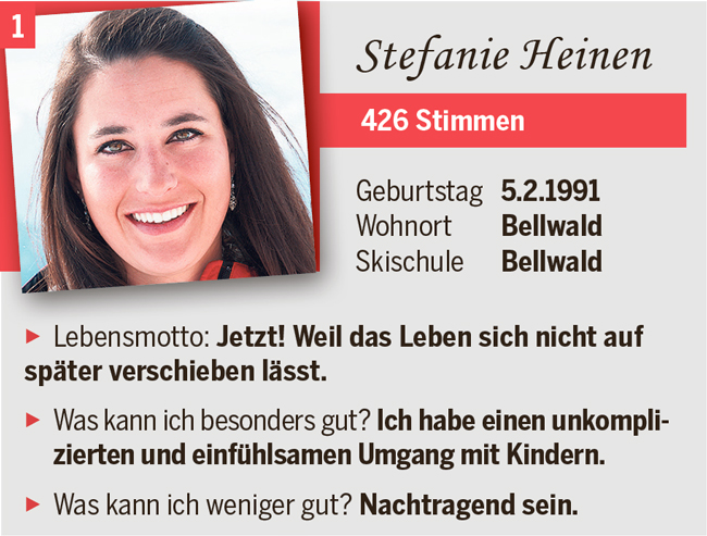 Stefanie Heinen
