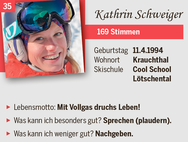 Kathrin Schweiger