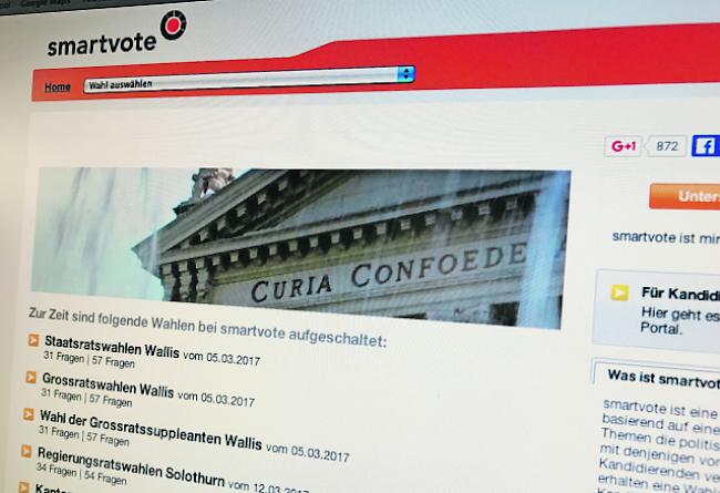Wahlhilfe. Auf smartvote.ch findet die Wählerschaft heraus, welcher Kandidat am besten passt.