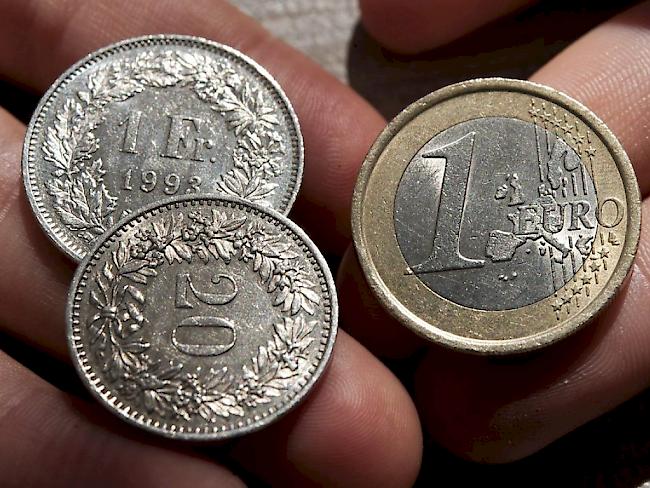 Nähert sich der Wert des Schweizer Frankens bereits dem einstigen Mindestkurs?