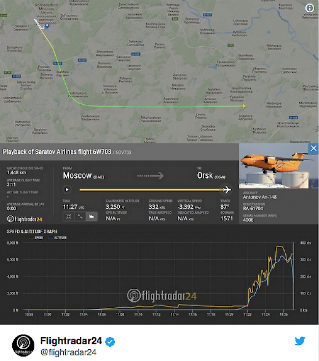 Gemäss Flighradar24 handelt es sich bei der Unglücksmaschine um eine sieben Jahre alte Antonov An-148.