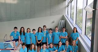 Die Athleten der Futura Gruppe.