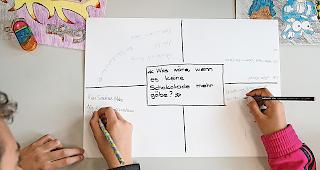 Tempi passati. Es sollen nicht mehr alle Kinder einer Klasse die gleichen Inhalte im gleichen Tempo und zur gleichen Zeit mit den gleichen Zielen lernen m&uuml;ssen.