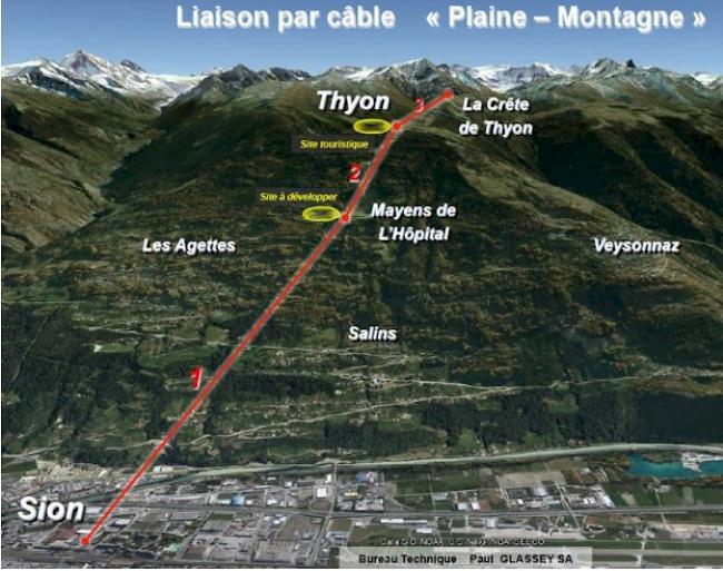 Vom Bahnhof Sitten soll die Gondelbahn direkt ins Skigebiet führen.