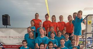 Fr&uuml;h &uuml;bt sich, wer ein Meister werden will