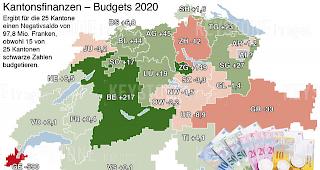 Viele Kantone mit schwarzen Budgets profitieren von mehr Steuereinnahmen, h&ouml;heren Zuwendungen aus dem nationalen Ressourcenausgleich oder h&ouml;heren Kantonsanteilen aus der direkten Bundessteuer.
