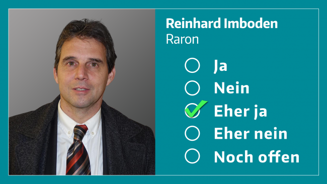 Bezirk Westlich Raron